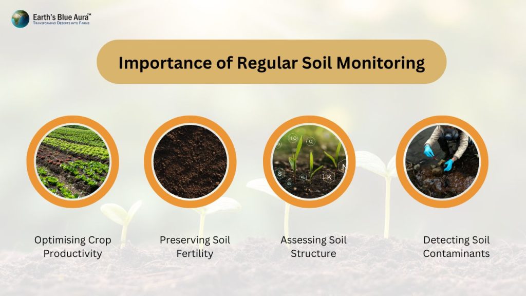 Importance of Regular Soil Monitoring