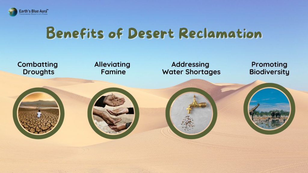 Benefits of Desert Reclamation