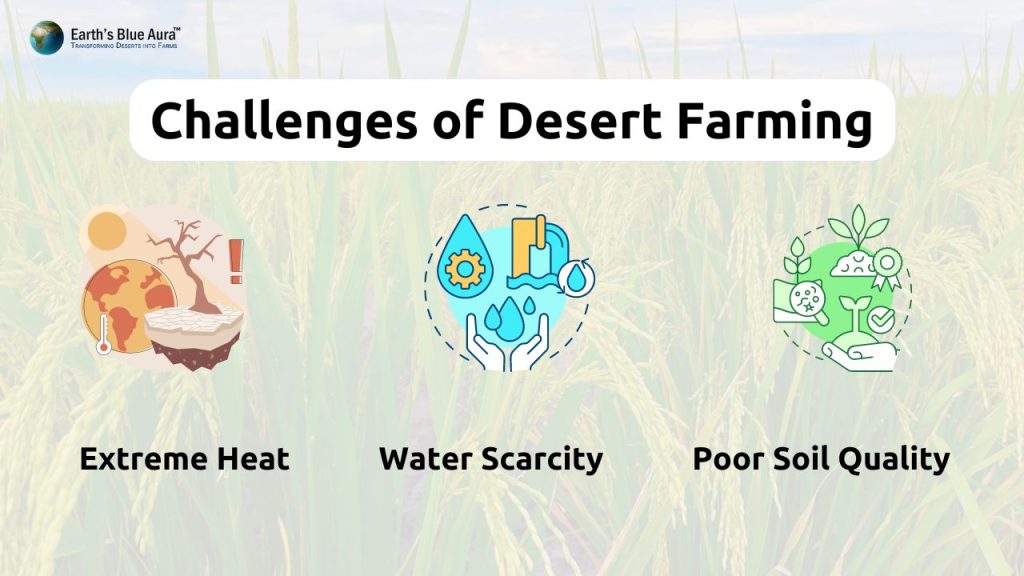 Challenges of Desert Farming